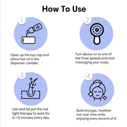 Hair Glowth Kit™