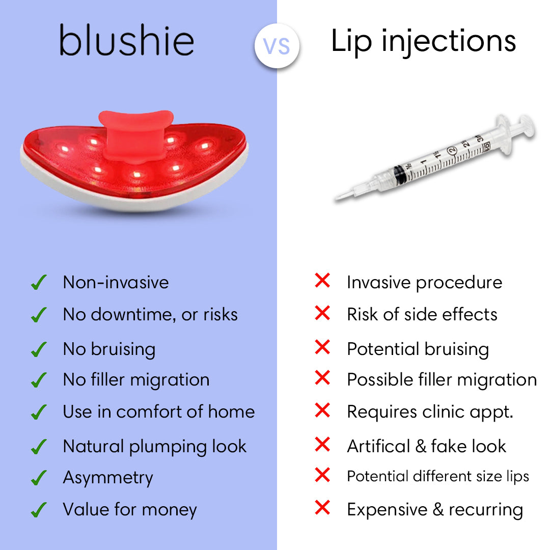 Kiss Me Red Light Pacifier