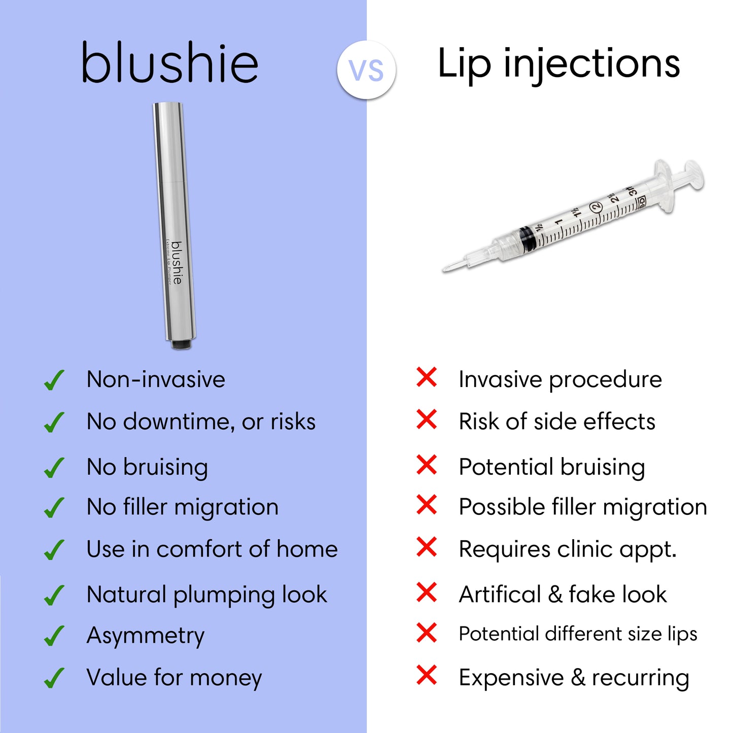 Instant Lip Plumper Pen